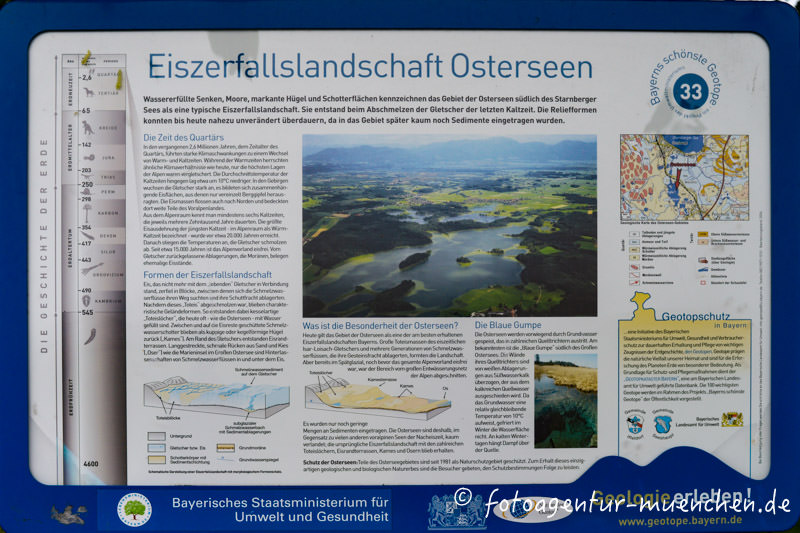 Geotop Osterseen