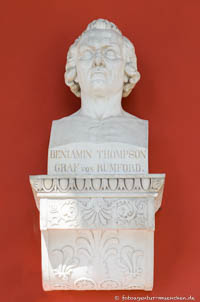 Sir Benjamin Thompson