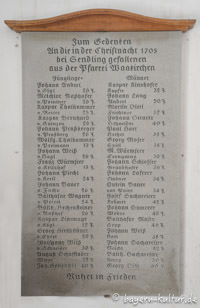 Gerhard Willhalm - Gedenktafel Sendlinger Mordweihnacht in Waakirchen