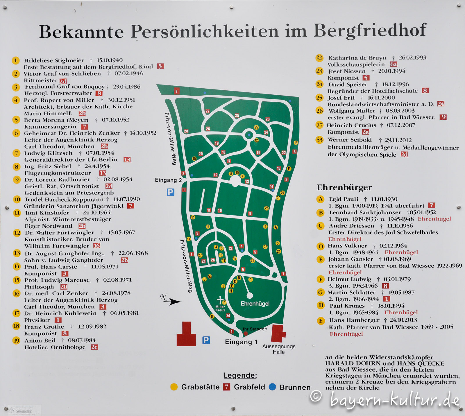 Infotafel Friedhof Maria Himmelfahrt