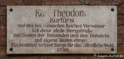 Dachau - Gedenktafel