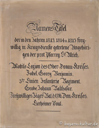 Augsburg - Namens-Tafel
