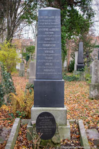 Grabstätte - Eduard von Riedel