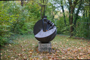 Verwandlung einer Kugel