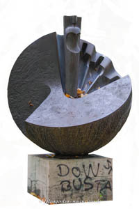  - Verwandlung einer Kugel