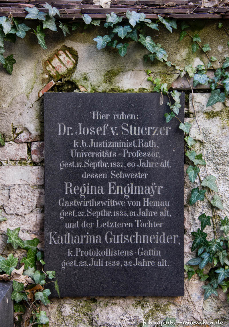 Grab - Joseph von Stürzer