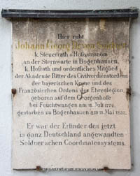 Grab - Johann Georg von Soldner