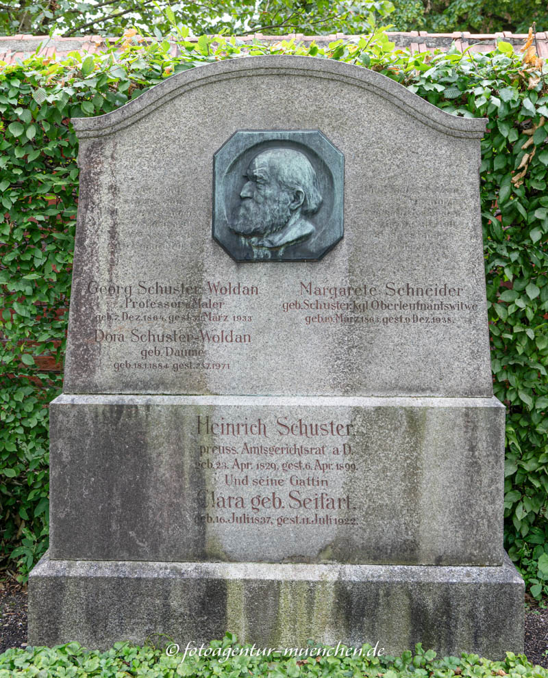 Schuster-Woldan Georg