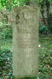 Grabstätte - Joseph Wismayr