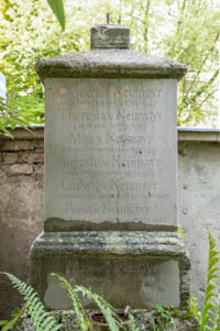 Grabstätte - Max von Neumayr