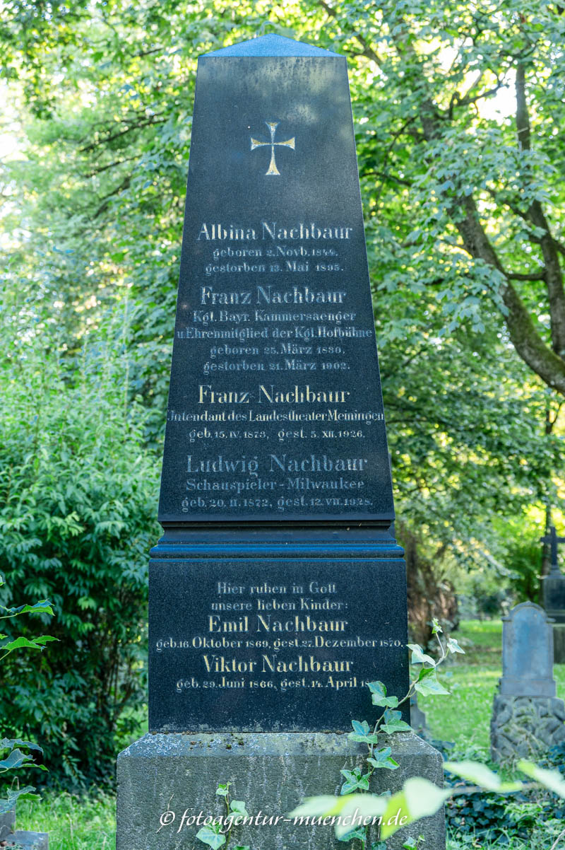 Grab - Franz Nachbaur