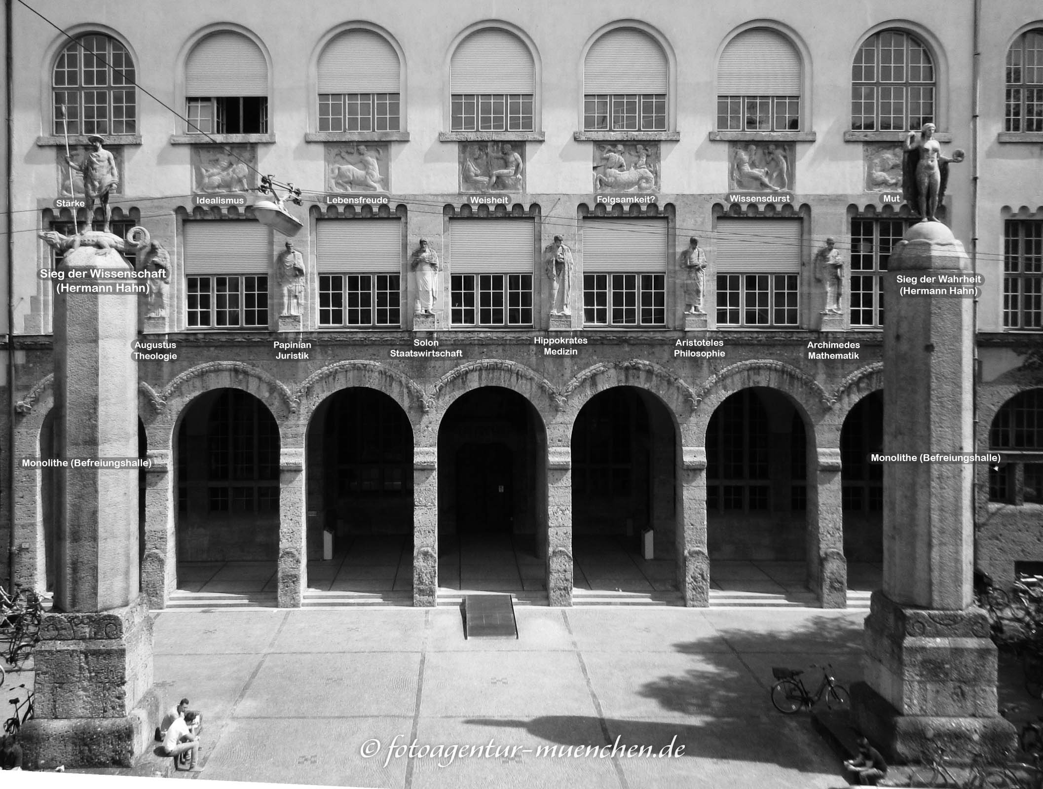 Forum Amalienstraße