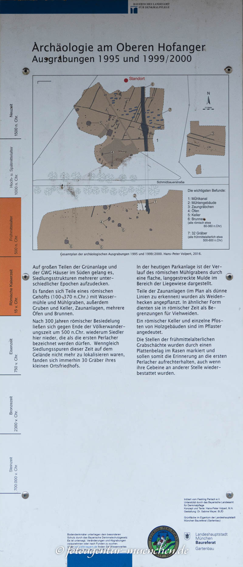 Ausgrabungen 1995 und 1999/2000 Archäologie