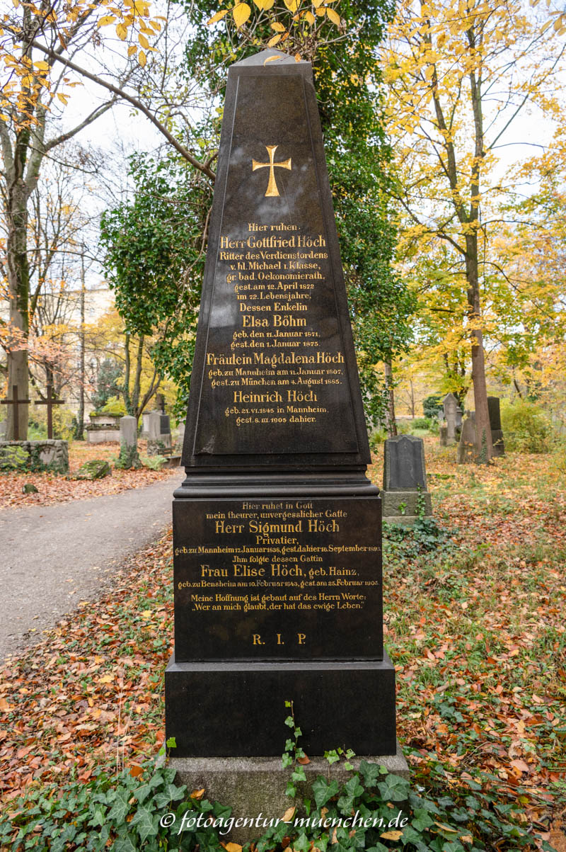 Grab - Heinrich Höch