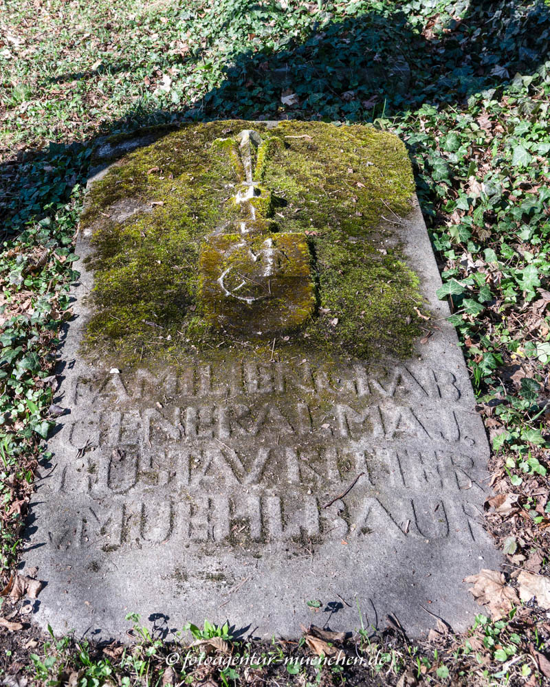 Grab - Mühlbaur
