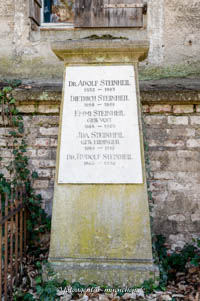 Grab - Adolf Steinheil